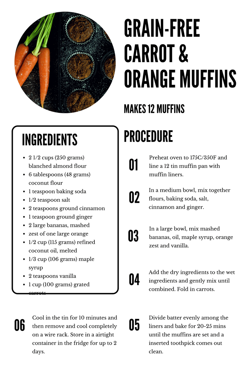 carrot-orange-muffins